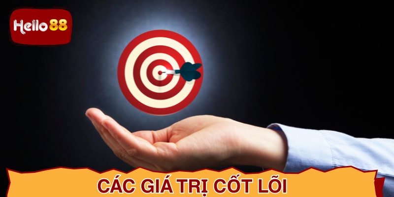 Các giá trị cốt lõi của nền tảng Hello88
